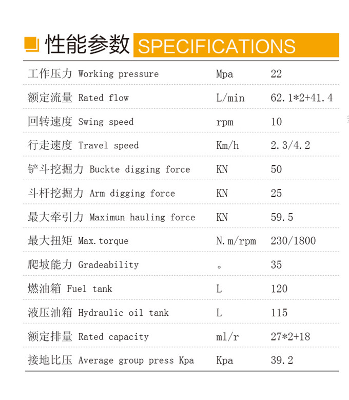 乐虎88国际DLS880-9B 7吨履带式液压挖掘机性能参数